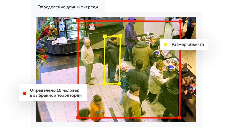 Интеллектуальное видеонаблюдение для ритейла в городе Касимов